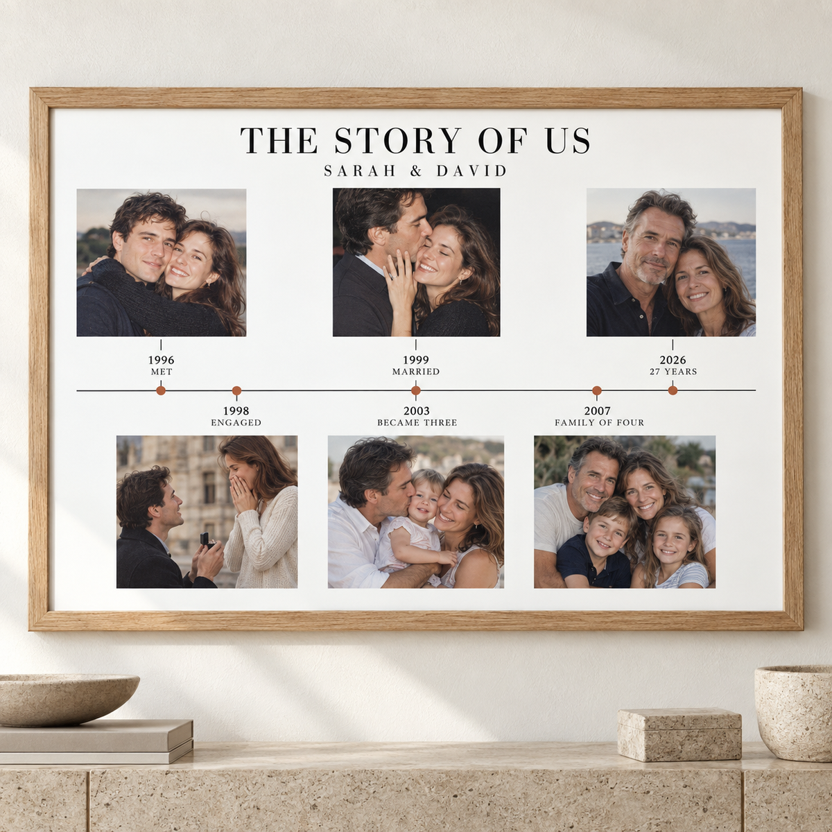 Personalised Our Story Anniversary Timeline Frame