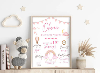 New Baby Arrival - Framed-Anastasi Gifts