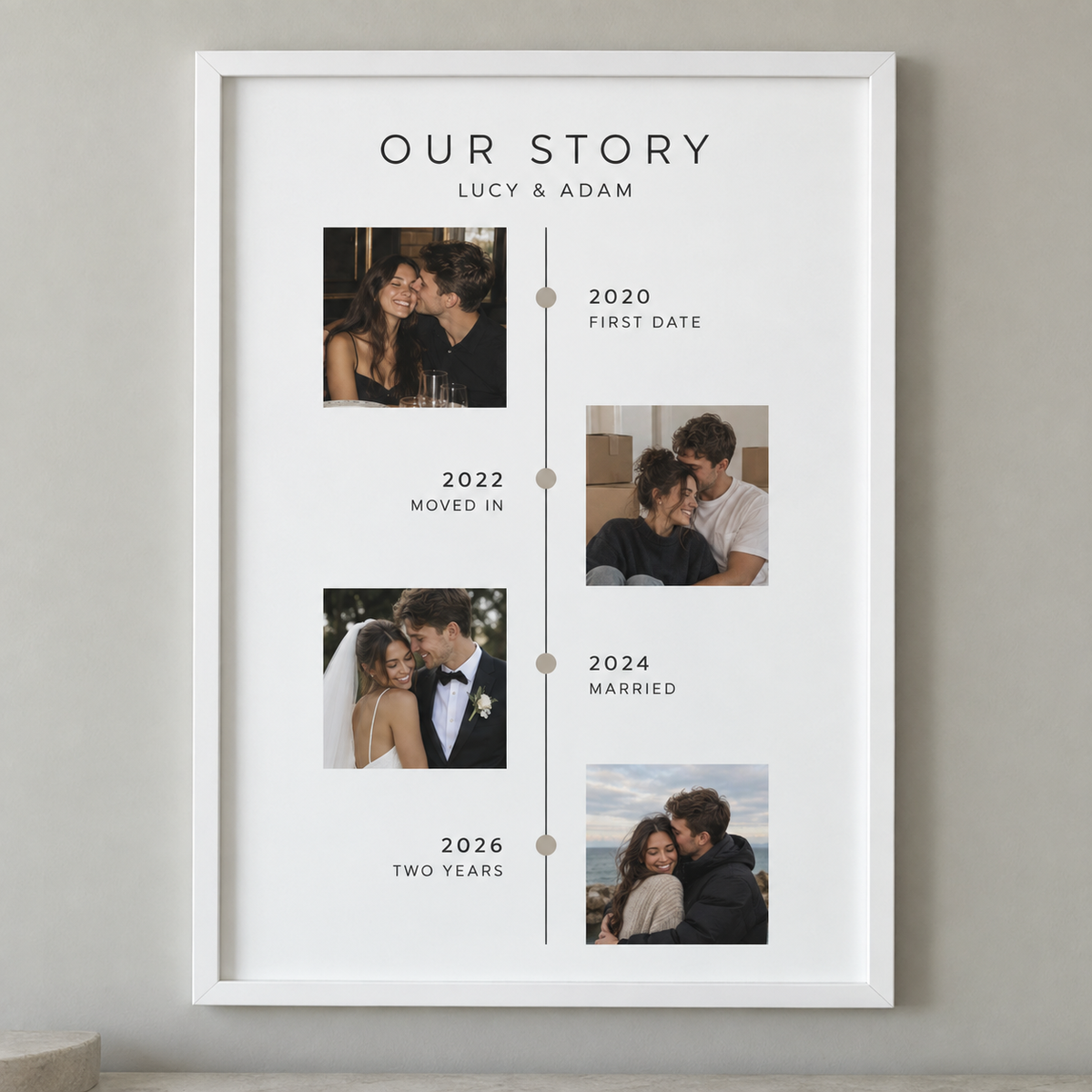 Personalised Our Story Anniversary Timeline Frame