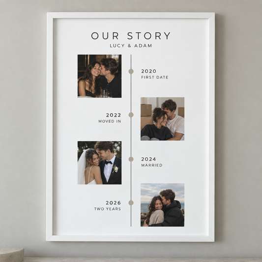Personalised Our Story Anniversary Timeline Frame