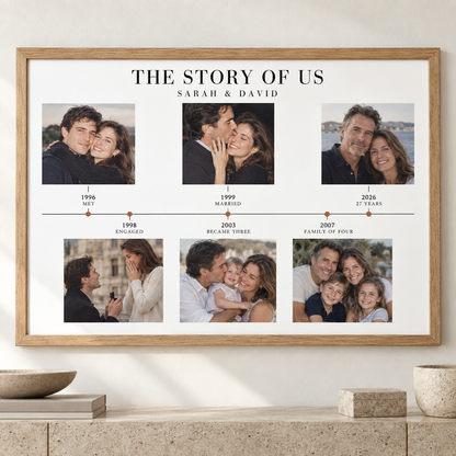 Personalised Our Story Anniversary Timeline Frame