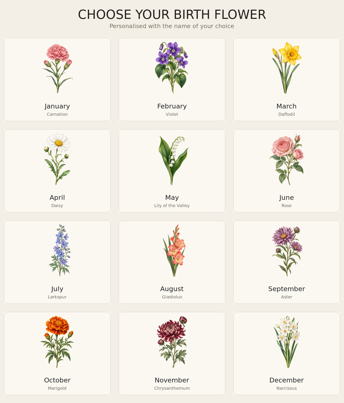 Personalised birth flower mug month guide showing all 12 flower choices